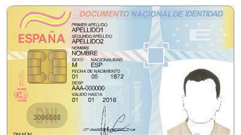 Expedición/renovación del Documento Nacional de ...